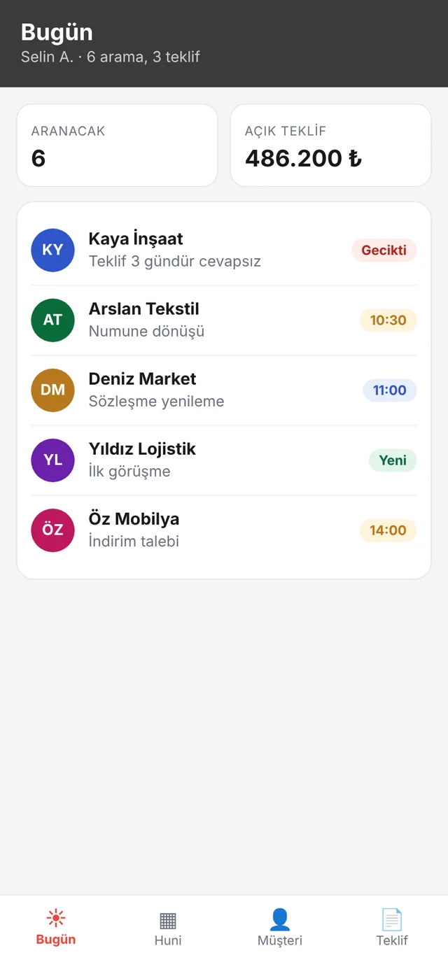 CRM telefon ekranı: Bugün aranacaklar